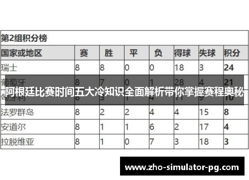 阿根廷比赛时间五大冷知识全面解析带你掌握赛程奥秘 阿根廷比赛时间五大冷知识全面解析带你掌握赛程奥秘