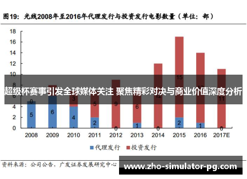 超级杯赛事引发全球媒体关注 聚焦精彩对决与商业价值深度分析 超级杯赛事引发全球媒体关注 聚焦精彩对决与商业价值深度分析