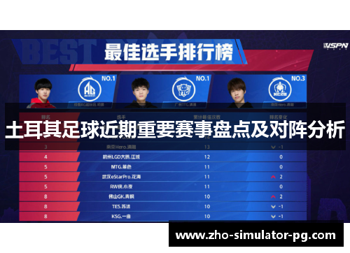 土耳其足球近期重要赛事盘点及对阵分析