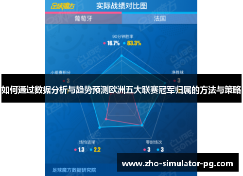 如何通过数据分析与趋势预测欧洲五大联赛冠军归属的方法与策略