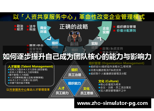 如何逐步提升自己成为团队核心的能力与影响力